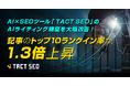 ウィルゲート、AI×SEOツール「TACT SEO」のAIライティング精度を大幅改善!記事のトップ10ランクイン率が1.3倍上昇