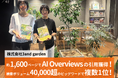 【異例の成果】リライト1本で月間24万PV｜ウィルゲート「EditorU」活用で『GARDEN STORY』の約1,600ページがAI Overviewsに引用、ガーデニング業界トップ3水準に
