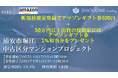 「汐留funding」投資家登録アマゾンギフト券プレゼントキャンペーン実施と第14号ファンドの募集概要を公開