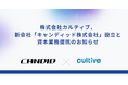 株式会社カルティブ、新会社「キャンディッド株式会社」設立と資本業務提携のお知らせ