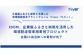 IDOM、企業版ふるさと納税を活用した環境配慮型車両寄附プロジェクト-全国20自治体への寄附が完了-