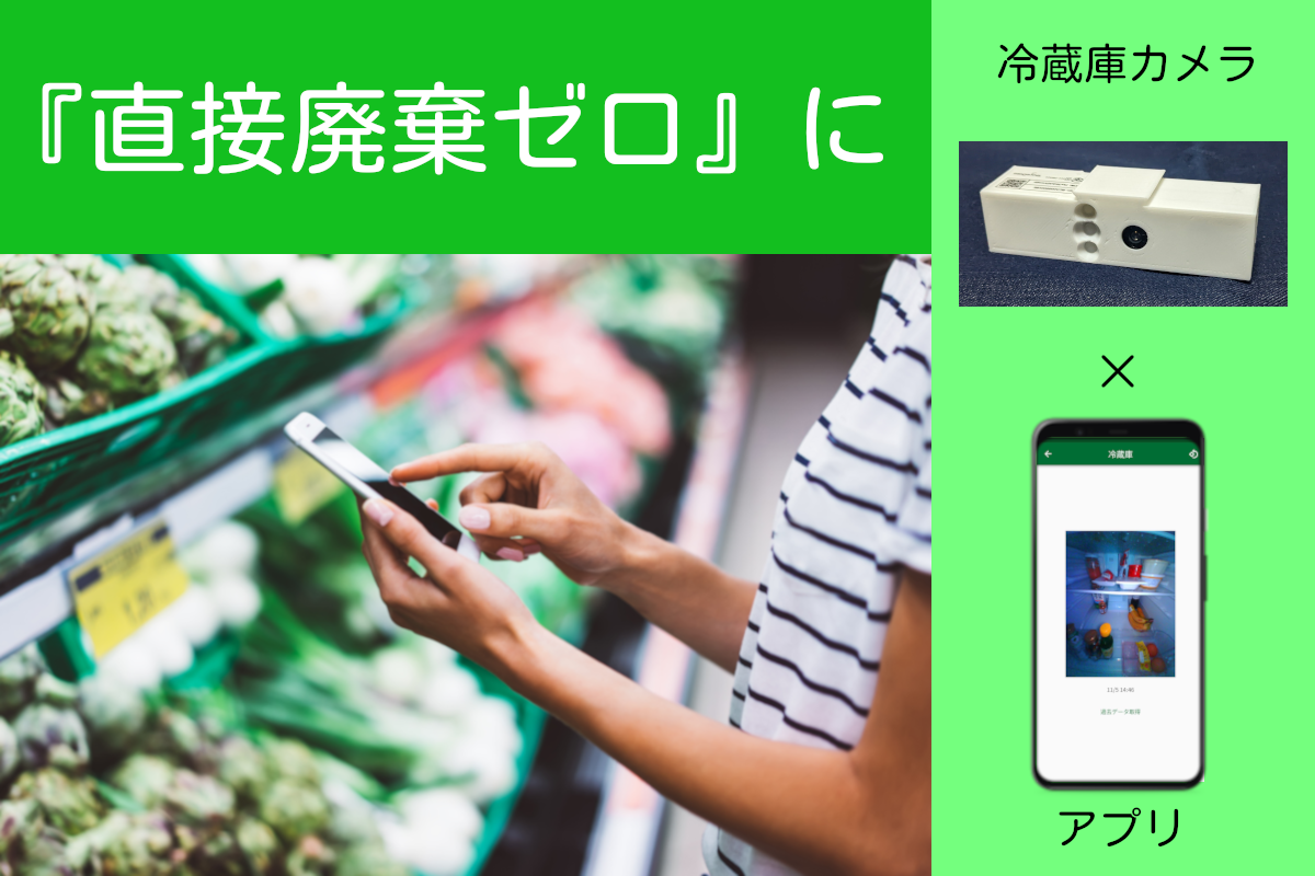 『冷蔵庫にカメラ設置で食品ロス軽減』  冷蔵庫内を撮影&確認できるサービス「冷蔵庫カメラ -Food Waste-」 試作品を限定販売