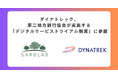 ダイナトレック、第二地方銀行協会が実施する「デジタルサービストライアル制度」に参画