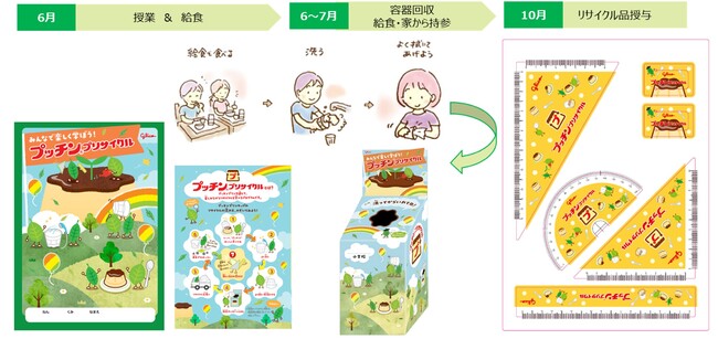 ※写真はイメージです。 ※写真はイメージです。