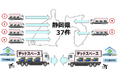 令和7年度物流パートナーシップ優良事業者表彰 大賞（経済産業大臣表彰）を受賞　卸売業との協業による冷蔵品の物流効率化