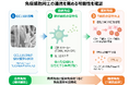 Glico独自の乳酸菌GCL1815株が免疫細胞同士の連携を高める可能性を確認