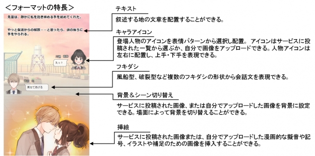 大手出版社8レーベルが集結 読者とクリエイターが集まる場も創出 ストーリーとイラストを組み合わせた新しい読み物のカタチ ストリエ イグジット株式会社の プレスリリース