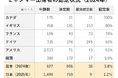 【6/13開催】世界難民の日 特別企画映画上映会『僕の帰る場所』＆藤元明緒監督とのアフタートーク