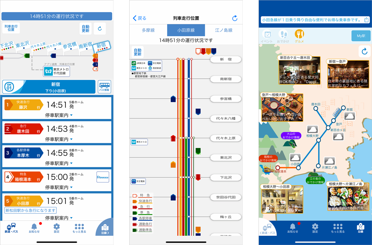ファン育成プラットフォーム Fanship 小田急電鉄の公式スマートフォンアプリ 小田急アプリ に導入 株式会社アイリッジのプレスリリース