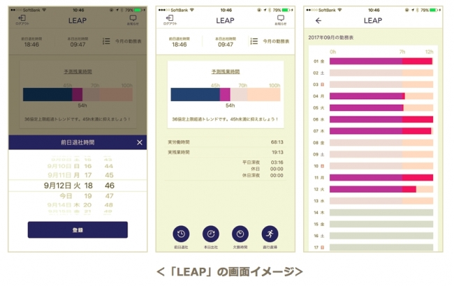 クラウド勤怠管理アプリ「LEAP」をサービス開始、残業時間見込みを