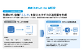 アイリッジ、ディップと共同展開する「集客コボット for MEO」のシステム基盤を自社SaaSプロダクトへ刷新