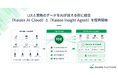 Kaizen Platform、UXと業務のデータをAIが扱える形に統合する「Kaizen AI Cloud」と「Kaizen Insight Agent」を提供開始