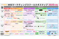 リモラボ、「【2025年版】WEBマーケティングスクールカオスマップ」を公開