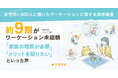 87.4%がワーケーション未経験!「家族との調整」や「費用」などが高いハードルに・・・|女性約1,000人に聞いたワーケーション実態調査