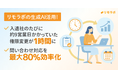権限変更98.6%削減、問い合わせ対応80％効率化——リモラボが実現した"AIが現場で本当に使われる"業務改革の全貌を公開