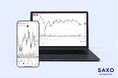 【サクソバンク証券】日本初、TradingView上で先物取引が可能に