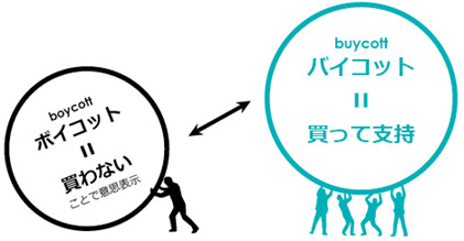 日本のマーケティングの流れを変える新しいwebメディアの誕生 毎日の買い物に 社会にすこし役立つ という新たな選択肢を提案 株式会社タクト のプレスリリース