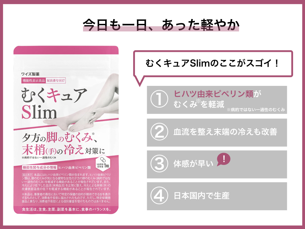 ダイエット・冷え・むくみのサポートに！慢性不調に！整体サプリ 