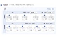 勤怠管理・生産性分析ツール「RemoLabo」 アラート機能を働き方改革関連法に合わせてアップデート