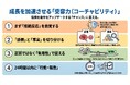 指摘を成長の糧に変換する、フィードバックを受ける技術（コーチャビリティ）研修をリリース：社員研修のリスキル