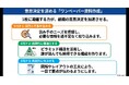 意思決定を加速させる「1枚」の構成術を習得する、ワンペーパー資料作成研修をリリース：社員研修のリスキル