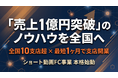 全国10支店以上展開のショート動画屋さんが放つ「街の財産を作る」FC事業。地方企業におけるSNS経由の採用・集客課題を最短1ヶ月で解決する新時代ビジネスモデルを本格始動！