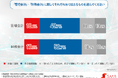 【経営者1,000名に調査】約6割が感覚的に予算を管理し経営判断!?管理会計導入の有無で明らかになった売上・粗利の把握の差