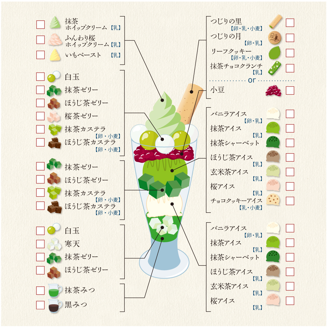 大好評！選んで作れる「都路里のオーダーメイドパフェ」を伊勢丹店でも