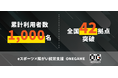 累計利用者数1,000名・全国42拠点を突破。eスポーツ×障がい就労支援「ONEGAME」が利用者データを初公開