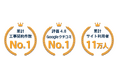 解体無料見積ガイドが「累計契約成立件数No.1」「Google口コミ評価No.1」を獲得しました。