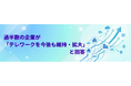 過半数の企業が「テレワークを今後も維持・拡大」と回答