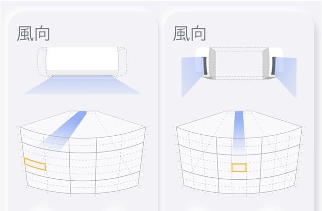 「ノクリアアプリ」風向操作画面イメージ