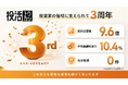 不動産クラウドファンディング「投活」がサービス開始3周年を記念して会員限定のキャンペーンを開催