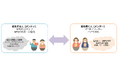 【イベントレポート】支援者を支えるメンタリングの力~孤独・孤立に向き合う支援者のための対話~