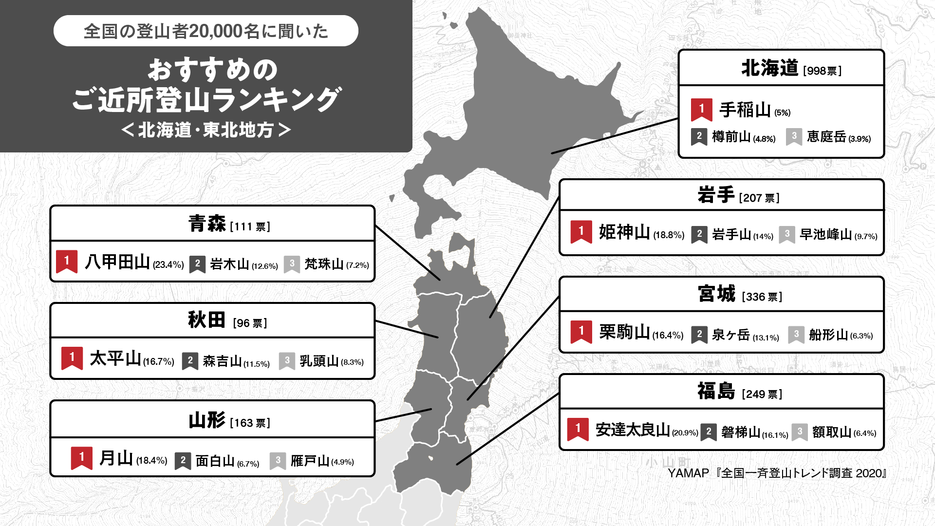 D11352 47 211087 12