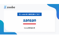 【Sansan株式会社 導入事例】AIをチームの一員に。増え続けるヘルプデスク業務、Sansanはどう効率化したのか