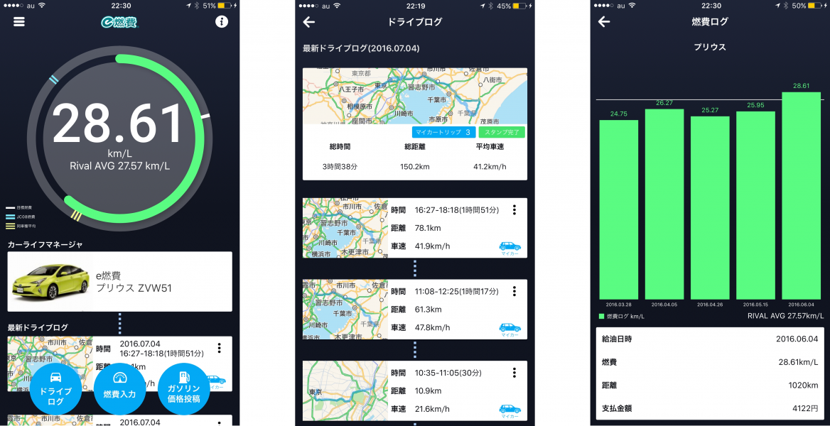 株式会社イードと共同開発した「e燃費 Ver4.0」アプリ配信の開始