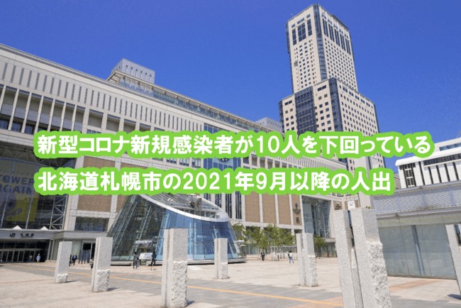 新型コロナ新規感染者が10人を下回っている北海道札幌市の21年9月以降の人出 レイ フロンティア株式会社のプレスリリース