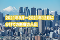 2021年9月～2021年12月にかけての新宿の人出