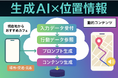 レイ・フロンティア、「生成AI × 位置情報」による次世代の地図コンテンツ生成技術で特許取得