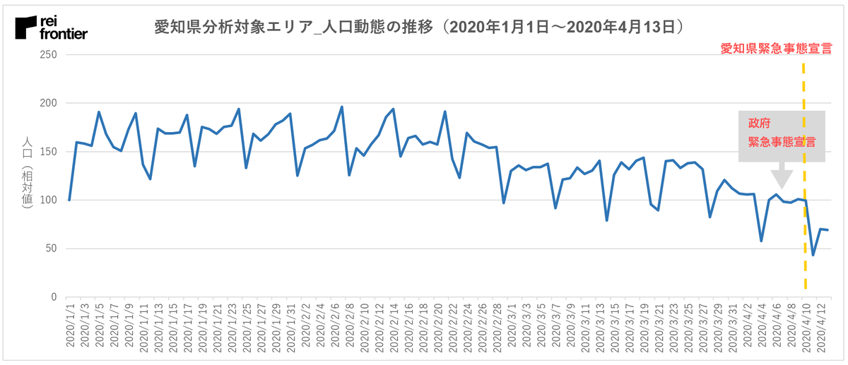 愛知 は なぜ 県 宣言 緊急 事態