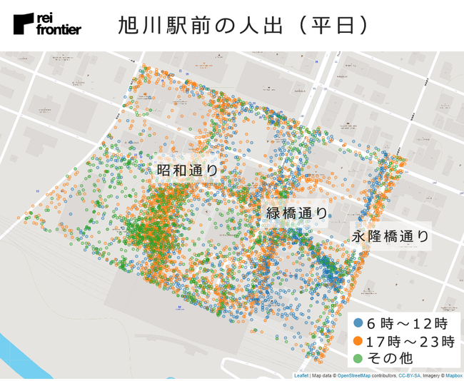 旭川駅前の人出（平日）