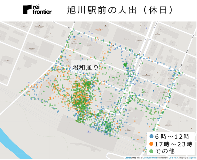 旭川駅前の人出（休日）