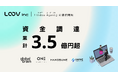 注目のSaaSスタートアップ「LOOV」、プレAラウンド資金調達を実施。個別の解説/説明の自動化を実現する「Video Agent」を提供