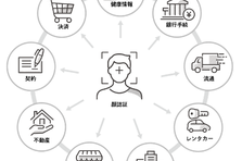 Jcb 合計40 010名様に当たるキャンペーン Jcbマジカル を開始 Jcbのプレスリリース