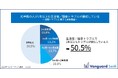 過去経験した近隣トラブルの圧倒的1位は「生活音/騒音関連」 そのうち半数が1年以上トラブルが継続しているという結果に。一方、近隣トラブルが起きても2割は誰にも相談しないことが明らかに