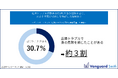 近隣トラブル経験者の約3割が身の危険を感じ、およそ半数が引越しを検討した経験あり