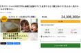 北海道旭川市 × “こどもふるさと便” 全国のこども食堂やひとり親支援へのお米寄贈事業において、ふるさと納税型クラウドファンディングで2,000万円のゴール達成