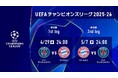 欧州の頂点を決する「UEFAチャンピオンズリーグ」準決勝 1st leg、2nd legのビッグカードをLeminoプレミアムにて配信決定！