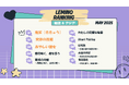 5月のLemino韓流・アジア人気ランキング発表!!’大蛇’×’巫女’の異色ファンタジーロマンス時代劇『鬼宮(ききゅう)』が4月に引き続き、またもや1位にランクイン!